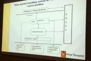 2013.02 –Oslo – IRVOS 12 February